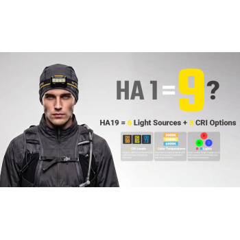 Gambar produk NITECORE Senter Kepala Headlamp LED MCT UHE 6in1 Color IP68 600 Lumens - HA19 UHE - 2