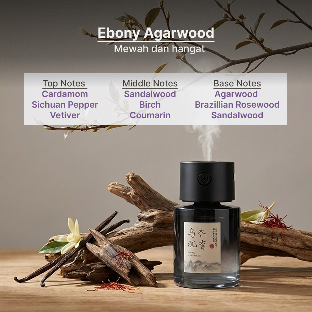 Gambar produk ELYSIAN Parfum Mobil Otomatis 3 Mode 200mAh Car Freshener 140ml Ebony Agarwood - CAS-02 - 4