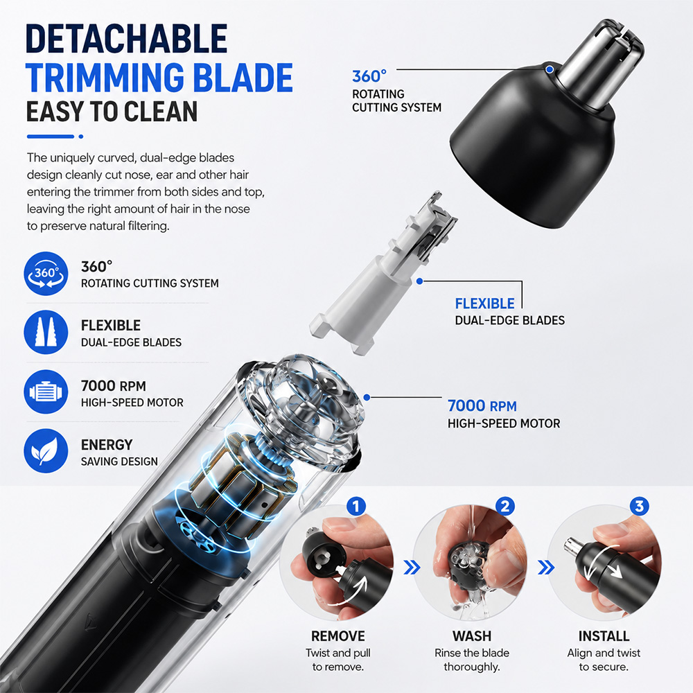 Gambar produk ENCHEN Alat Cukur Elektrik Bulu Hidung Telinga Trimmer Dual Edge Blade - EN005 N3 - 1