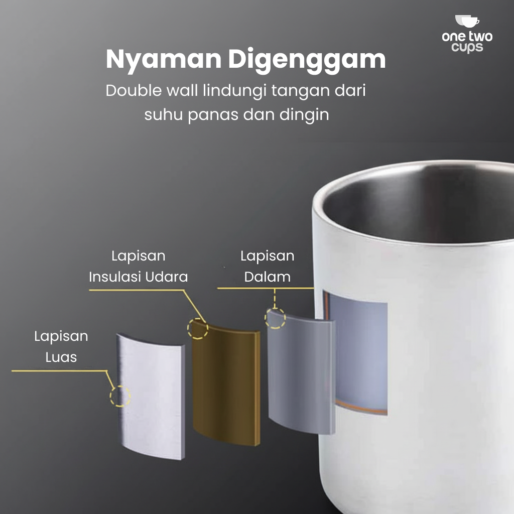 Gambar produk One Two Cups Cangkir Kopi Stainless Tahan Panas Double Wall 283ml - MG031 - 1