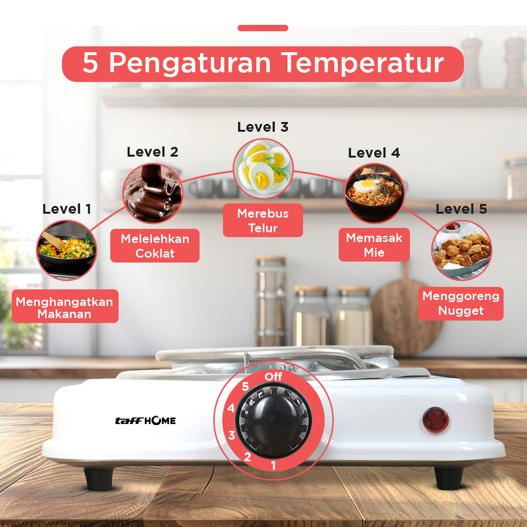 Gambar produk TaffHOME Kompor Listrik 1 Tungku Mini Portable Coil Hot Plate 1000W - THP-5701 - 4