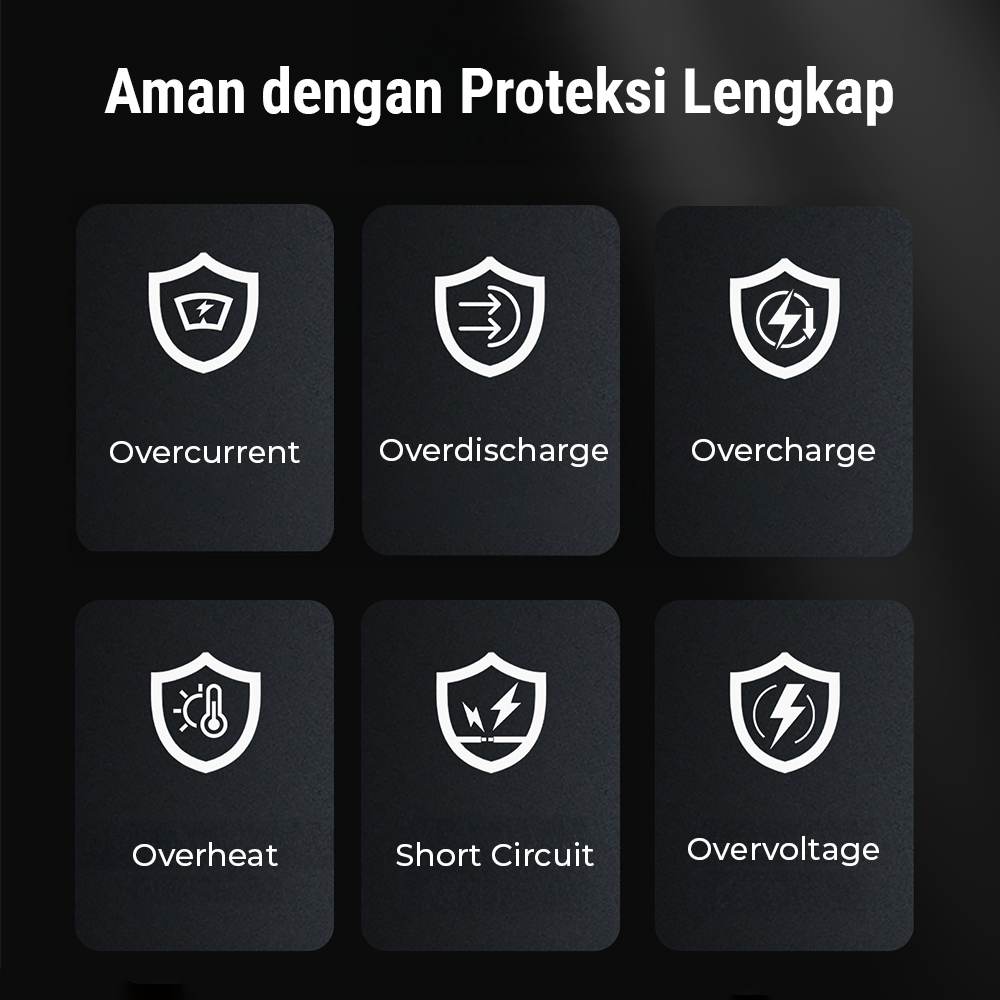 Gambar produk Charger Baterai Box Insta360 X4 Fast Charging LED 2 Slot - CH2-X4-02 - 5