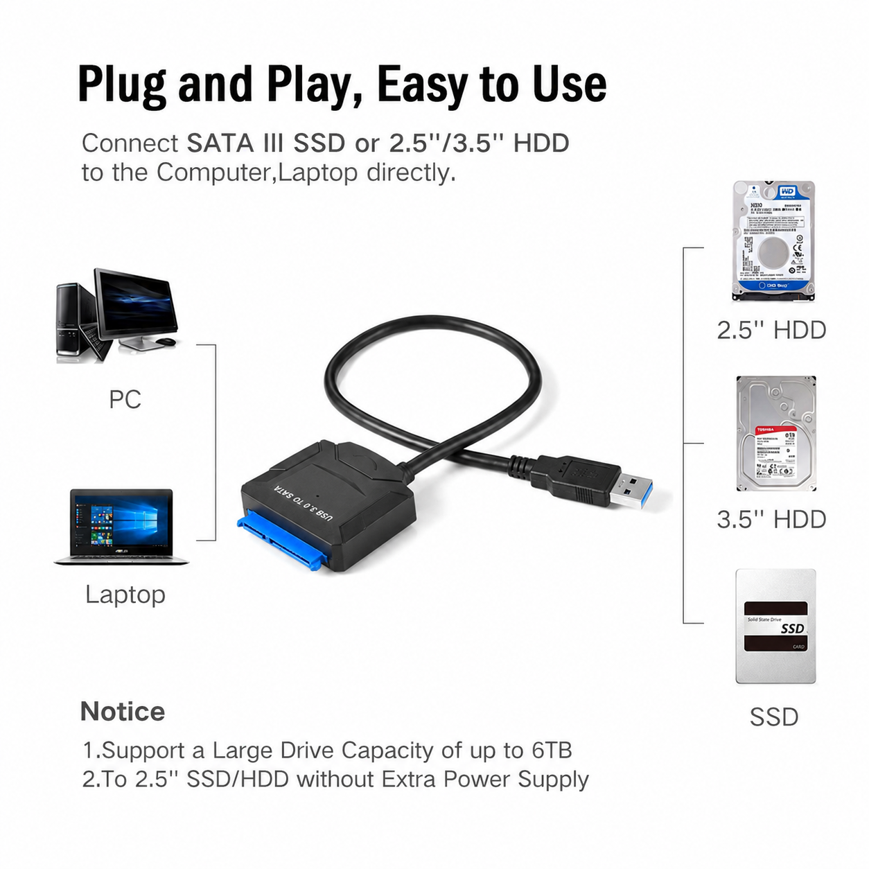 Gambar produk E-yield Kabel Adapter USB 3.0 to SATA for 3.5 / 2.5 Inch HDD SSD 40cm - ZD0004 - 1