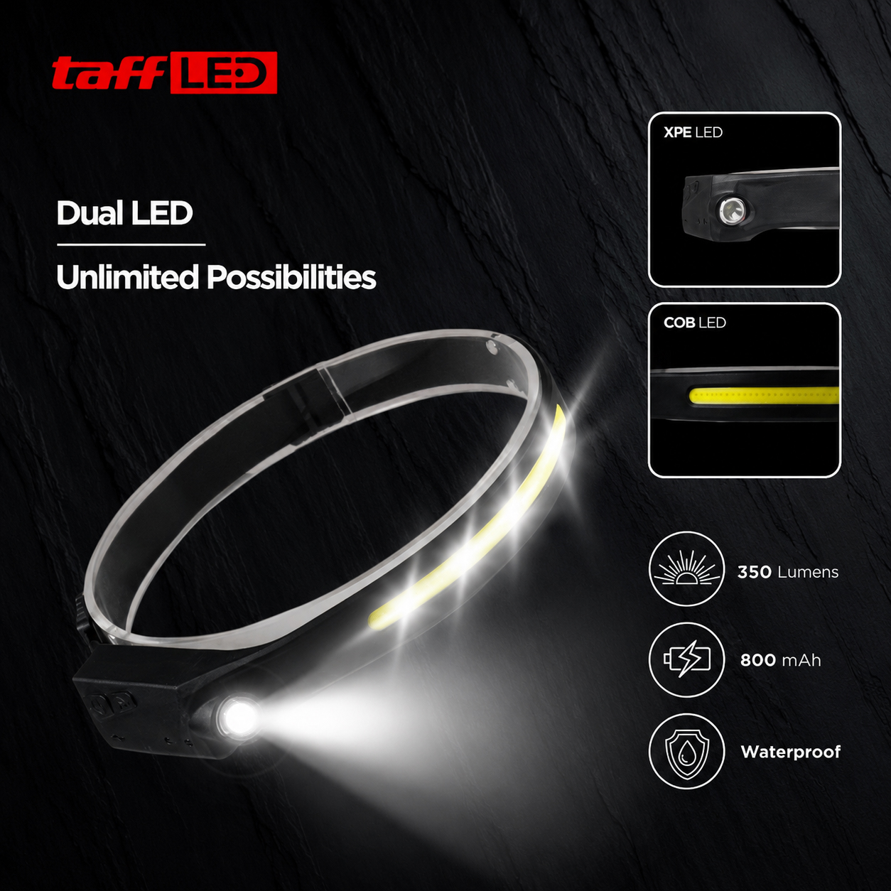 Gambar produk TaffLED Senter Kepala Headlamp LED Motion Sensor IPX4 350 Lumens - XWF-109 - Utama