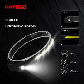 Gambar produk TaffLED Senter Kepala Headlamp LED Motion Sensor IPX4 350 Lumens - XWF-109