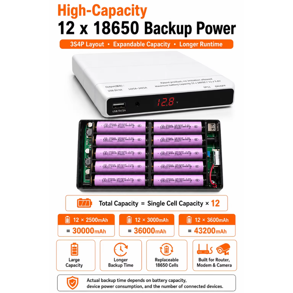 Gambar produk AREO Mini UPS DIY Power Supply Backup Router 12 Slot 18650 Battery - 12P-5912 - 3