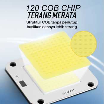 TaffLED Chip LED Lampu COB Floodlight Spotlight 12V 50W 8 PCS - COB4640-DC12-50