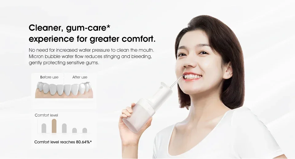 Gambar produk Mijia Alat Pembersih Gigi Oral Dental Water Jet Waterproof IPX7 200ml - MEO705 - 3