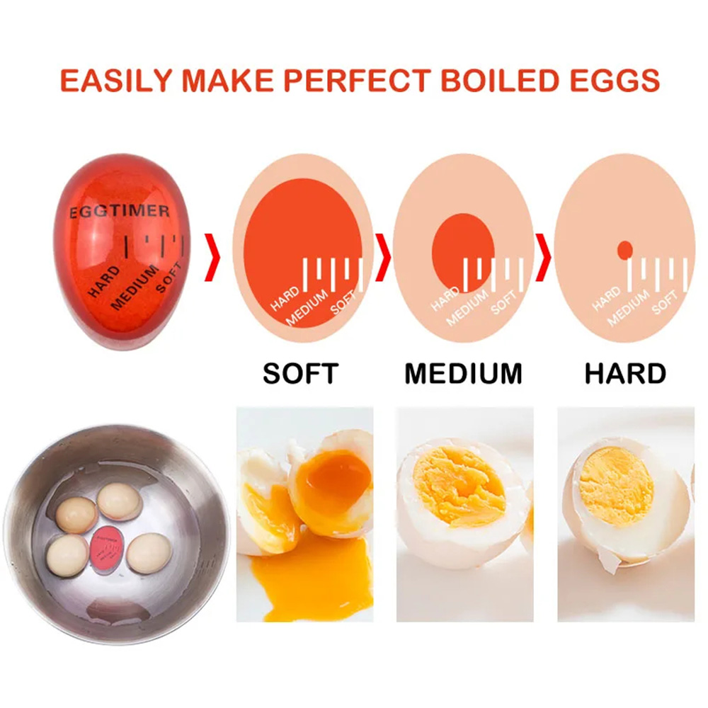 Gambar produk Decd Egg Timer Alat Pengukur Kematangan Telur Rebus Color Changing - HY-2707 - 1