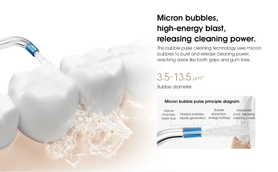 Gambar produk Mijia Alat Pembersih Gigi Oral Dental Water Jet Waterproof IPX7 200ml - MEO705 - 6