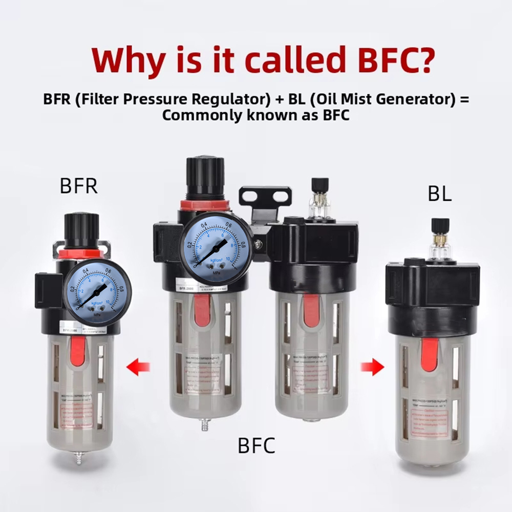 Gambar produk ATO Air Filter Regulator Pneumatic Saringan Kompresor Angin PT1/4 - BFC-2000 - 3