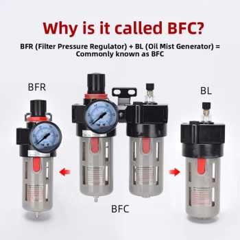 Gambar produk ATO Air Filter Regulator Pneumatic Saringan Kompresor Angin PT1/4 - BFC-2000 - 3
