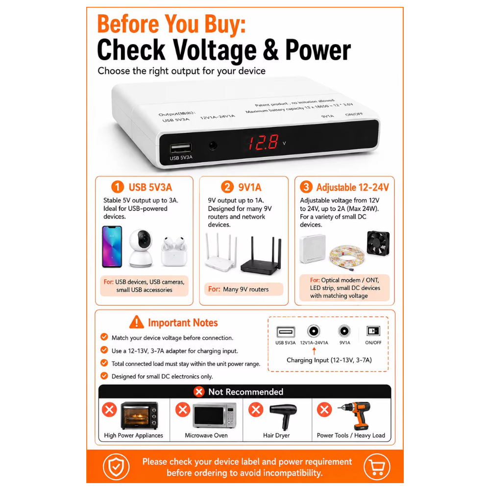 Gambar produk AREO Mini UPS DIY Power Supply Backup Router 12 Slot 18650 Battery - 12P-5912 - 5
