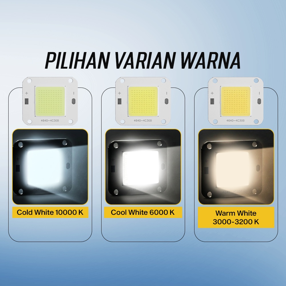 Gambar produk TaffLED Chip LED Lampu COB Floodlight Spotlight 12V 50W 8 PCS Cool White 6000K - COB4640-DC12-50 - 3