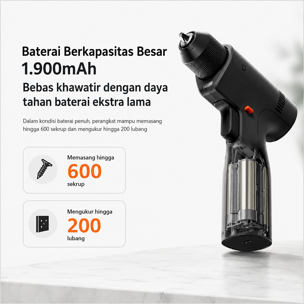 Gambar produk Mijia Bor Listrik Brushless Cordless 2 50 Nm 1700 RPM 14.4V 1900mAh - MJWSDZ002QW - 3