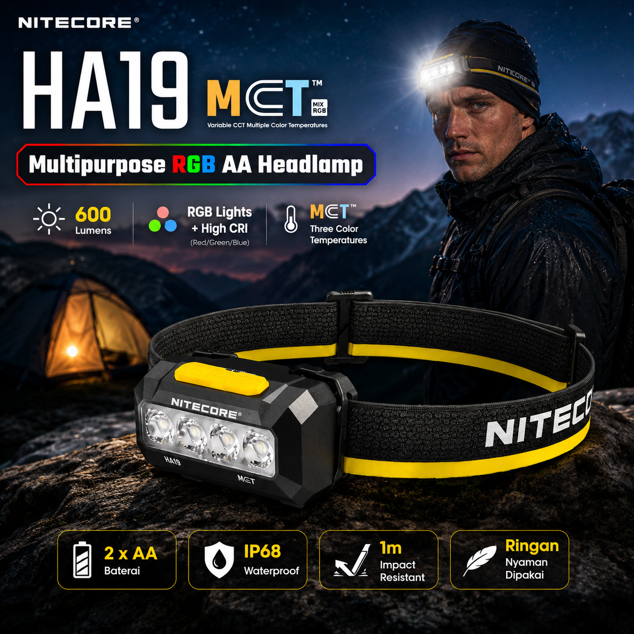 NITECORE Senter Kepala Headlamp LED MCT UHE 6in1 Color IP68 600 Lumens - HA19 UHE