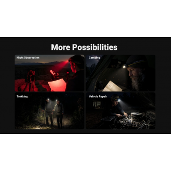 Gambar produk NITECORE Senter Kepala Headlamp LED MCT UHE 6in1 Color IP68 600 Lumens - HA19 UHE - 7
