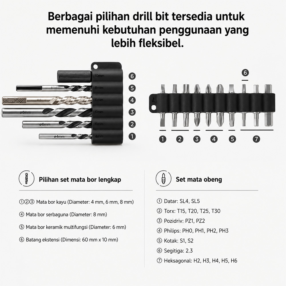 Gambar produk Mijia Bor Listrik Brushless Cordless 2 50 Nm 1700 RPM 14.4V 1900mAh - MJWSDZ002QW - 6