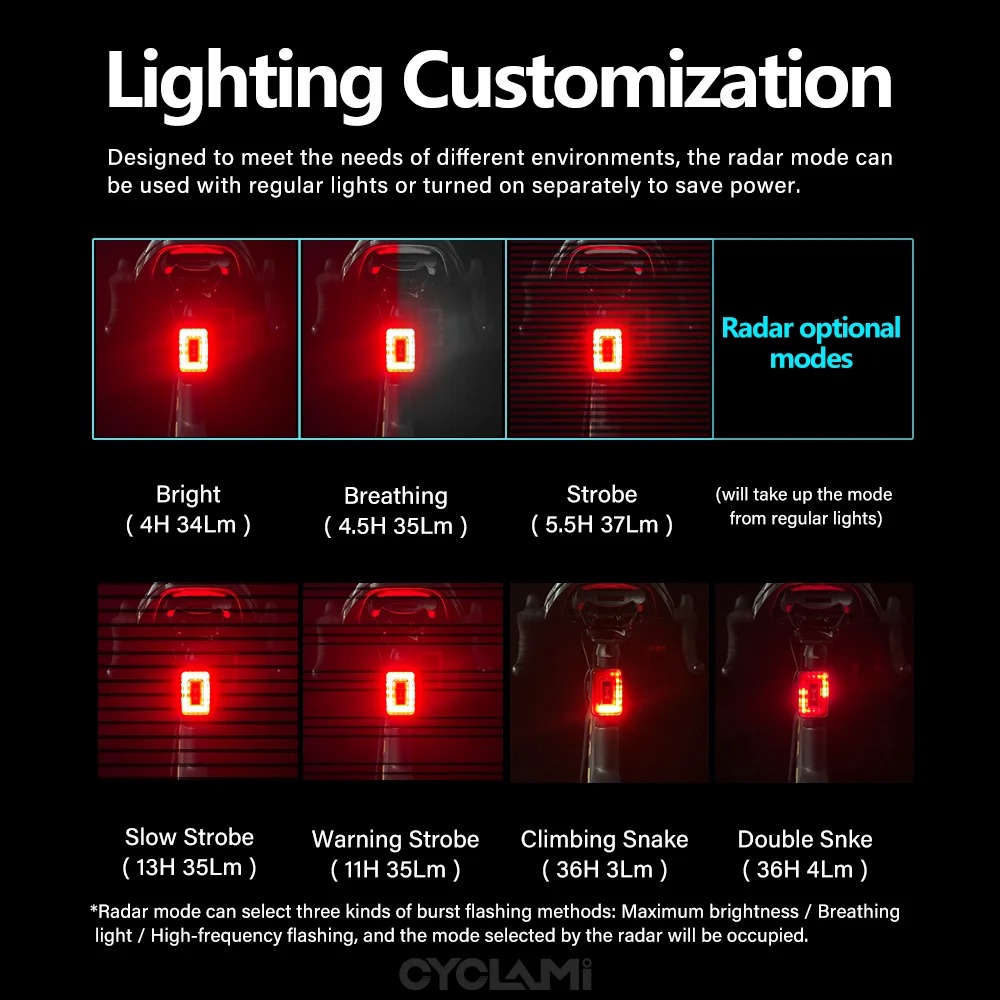 Gambar produk CALAMI Lampu Belakang Sepeda LED Tail Light Brake Sensor Wave Radar - RT01 - 5
