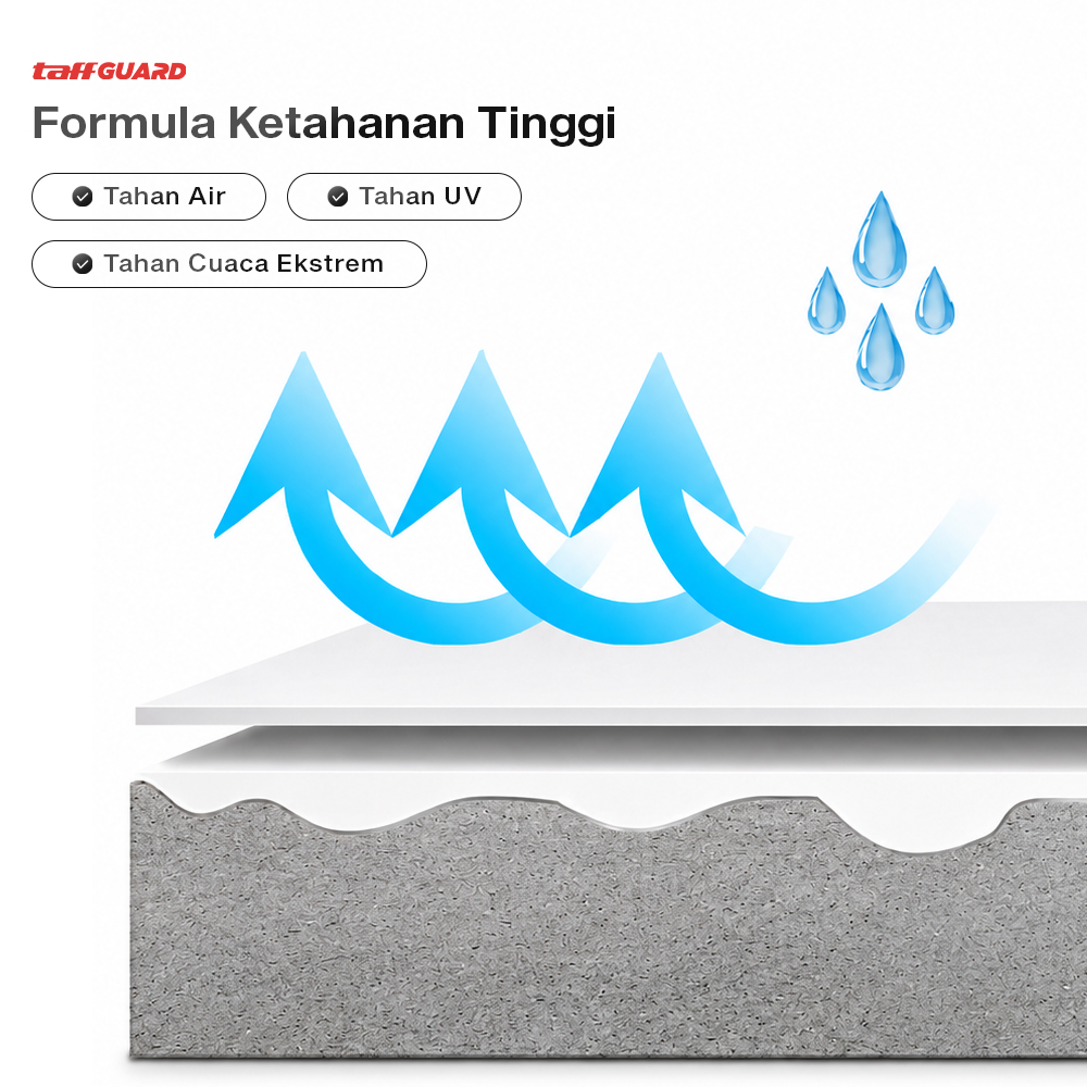 Gambar produk TaffGUARD Lem Anti Bocor Rembes Waterproof Coating 300g with Brush - JS013 - 3