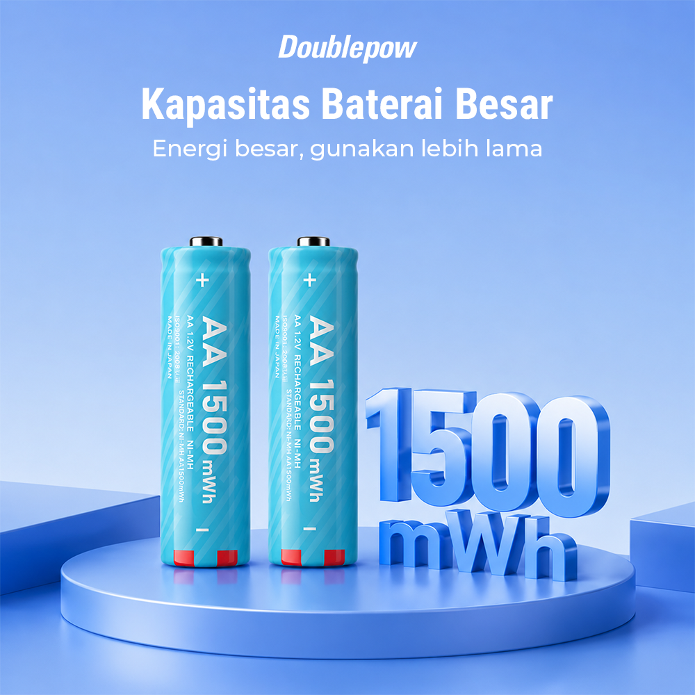 Gambar produk Doublepow Baterai Isi Ulang AA Ni-MH Button Top 1500mWh 1.2V 2PCS - 1