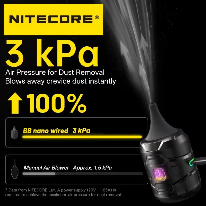 Gambar produk NITECORE Blower Pembersih Debu Elektrik 2in1 Vacuum 40000 RPM 3 kPa - BB Nano Wired - 2