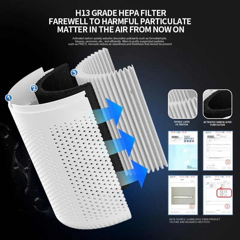 Gambar produk Taffware HUMI Filter Udara Air Purifier for Taffware HUMI EJ-JHQ01 - QH010 - 6
