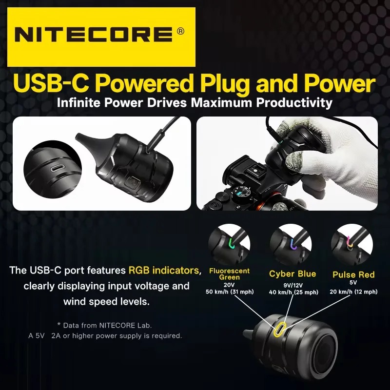 Gambar produk NITECORE Blower Pembersih Debu Elektrik 2in1 Vacuum 40000 RPM 3 kPa - BB Nano Wired - 7