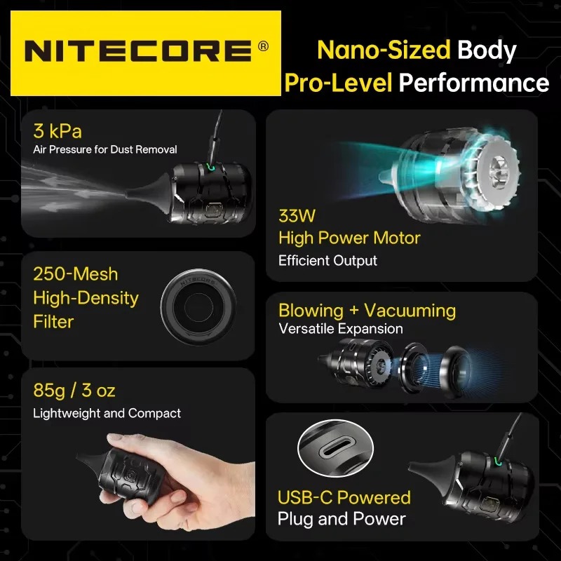 Gambar produk NITECORE Blower Pembersih Debu Elektrik 2in1 Vacuum 40000 RPM 3 kPa - BB Nano Wired - 1