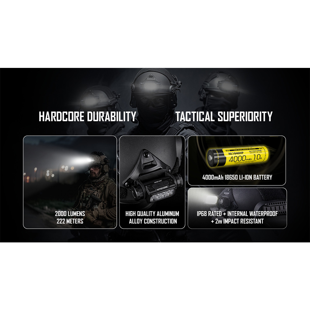 Gambar produk NITECORE Senter Kepala Headlamp LED Ultra NVG Mount IP68 2000 Lumens - HC65M UHE - 3