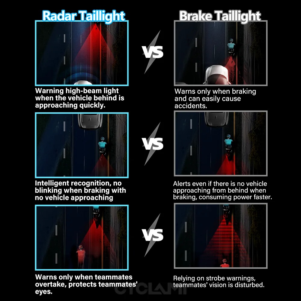 Gambar produk CALAMI Lampu Belakang Sepeda LED Tail Light Brake Sensor Wave Radar - RT01 - 4