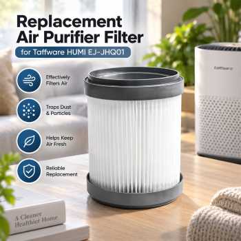 VIBR Filter Udara Replacement Air Purifier Taffware HUMI EJ-JHQ01 - QH010
