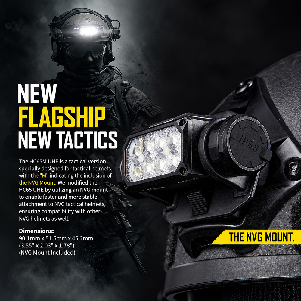 Gambar produk NITECORE Senter Kepala Headlamp LED Ultra NVG Mount IP68 2000 Lumens - HC65M UHE - 2