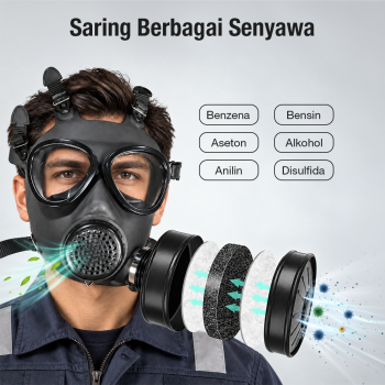 Gambar produk Tecto Masker Gas Respirator Full Face Pollution Protection with Filter - MF87 - 2