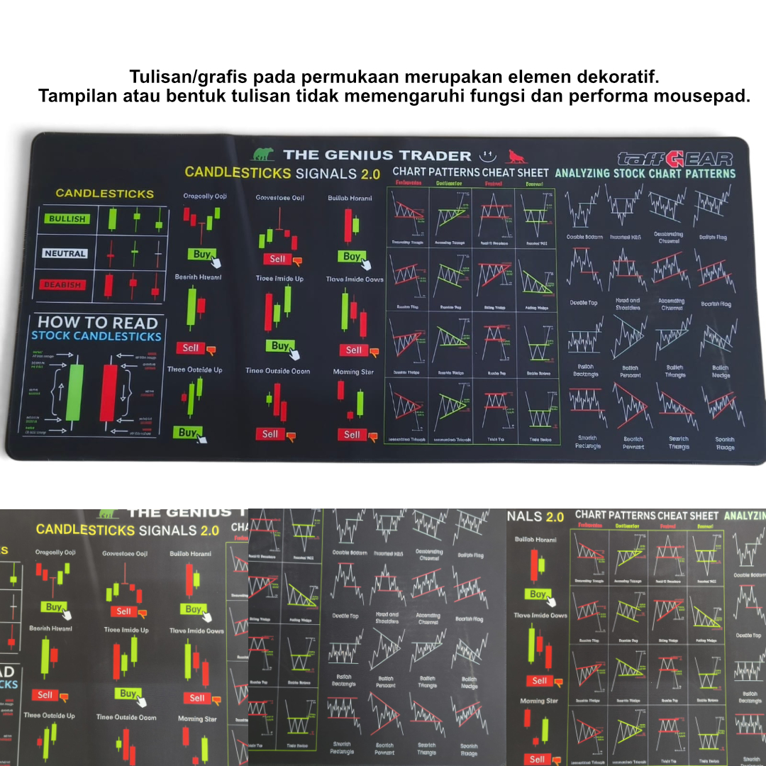 Gambar produk TaffGEAR Mouse Pad Gaming Desk Mat Trading Chart Pattern Anti Slip 400x900x3mm - EC1 - 5