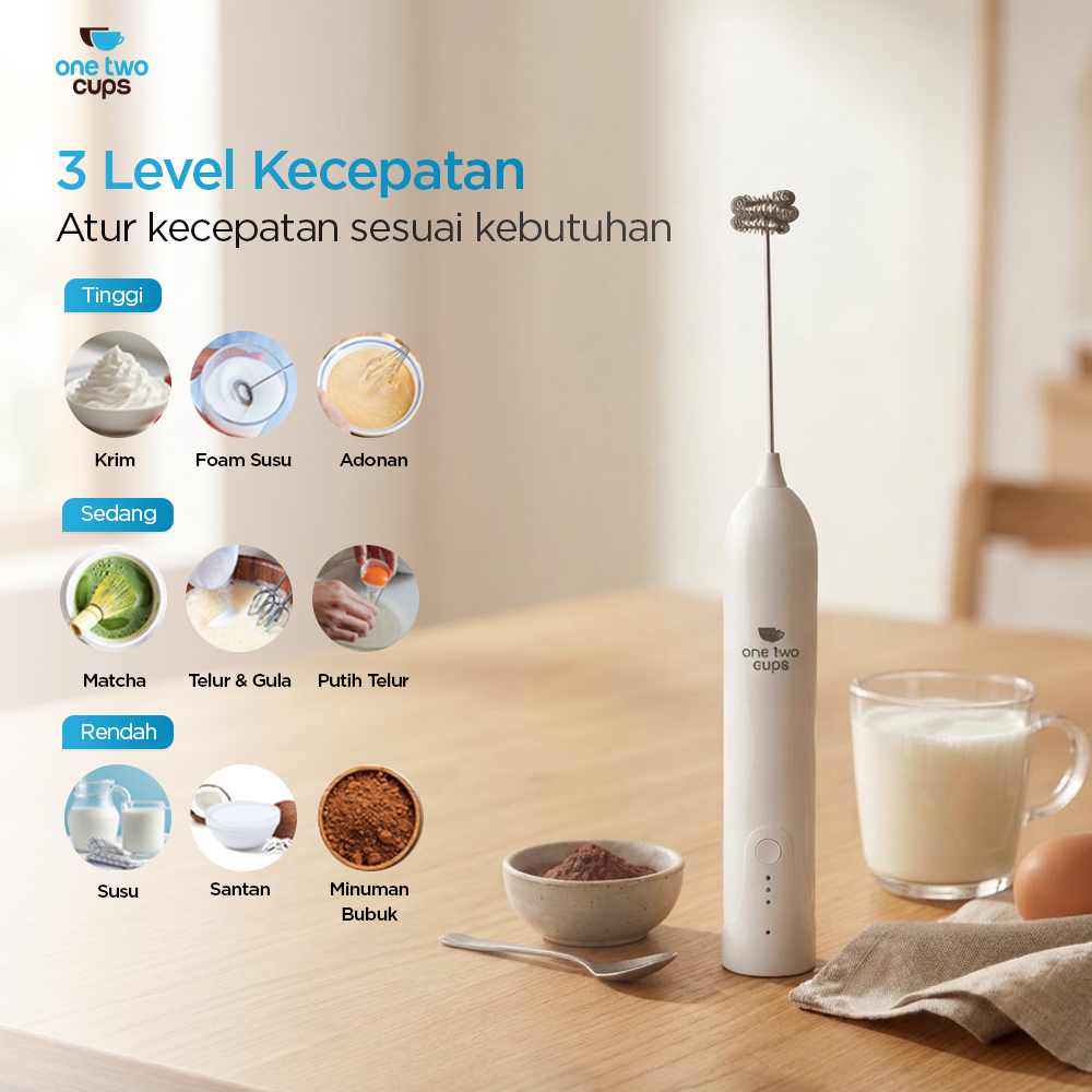 Gambar produk One Two Cups Hand Mixer Mini Pengocok Telur Milk Frother USB Type C - HMW10 - 1