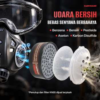 Gambar produk TaffGUARD Cartridge Filter Masker Gas Respirator Activated Carbon - SF05 - 2
