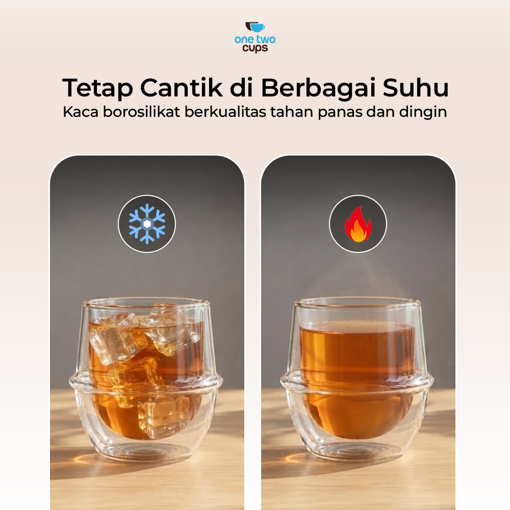 Gambar produk One Two Cups Gelas Kaca Aesthetic Kopi Teh Double Wall Glass 200ml - PLY1710 - 3