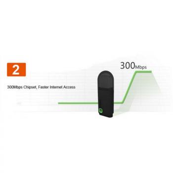 Portable 360 3rd Gen Mini USB Wireless Router Wifi Adapter 300Mbps ...