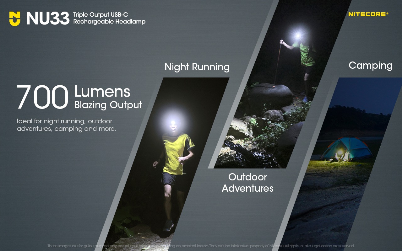headlamp nitecore nu33